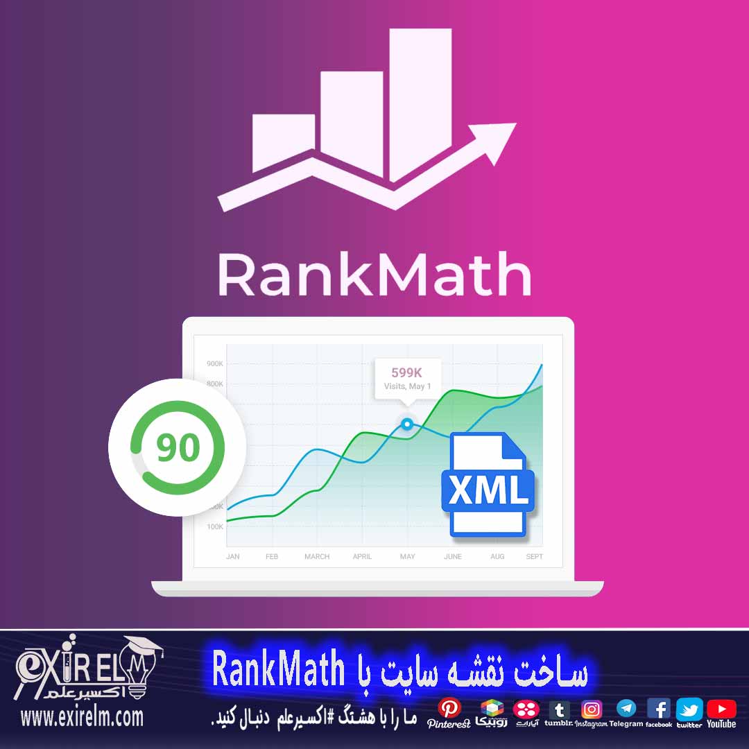 ساخت نقشه سایت با افزونهrank math