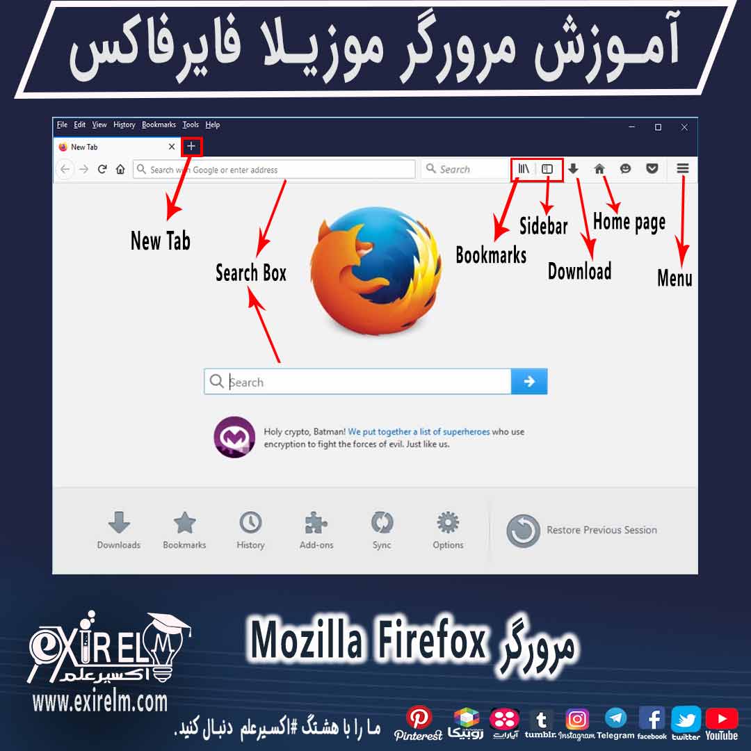 راهنمای استفاده از Mozilla Firefox