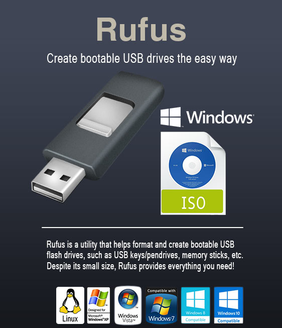 ساخت فلش بوتیبل ویندوز از طریق قابلیت برنامه Rufus