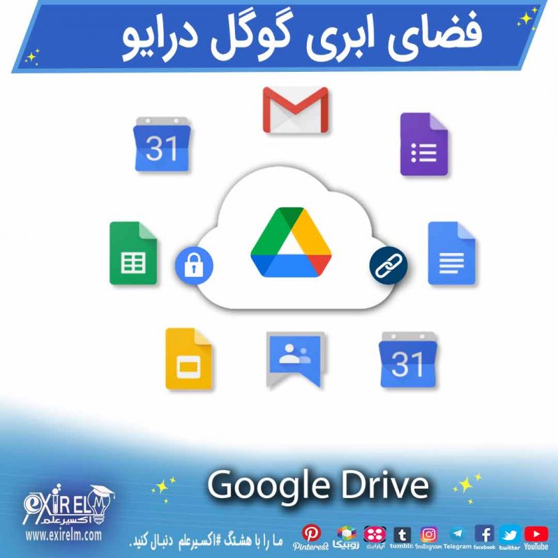 گوگل درایو - ساخت لینک مستقیم دانلود