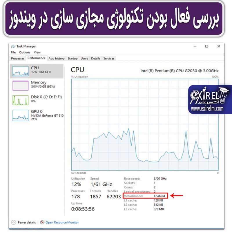 برسی مجازی سازی در Task manager ویندوز